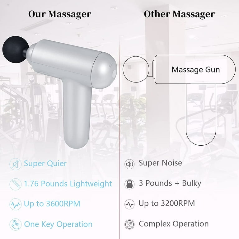 Mini Portable Deep Tissue Massage Gun – Rechargeable Muscle Relaxation Massager with 4 Heads