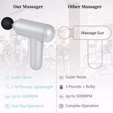 Mini Portable Deep Tissue Massage Gun – Rechargeable Muscle Relaxation Massager with 4 Heads