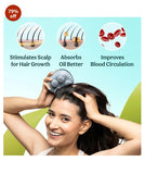 Portable Electric Scalp Massager – Rechargeable Deep Head & Hair Relaxation Brush